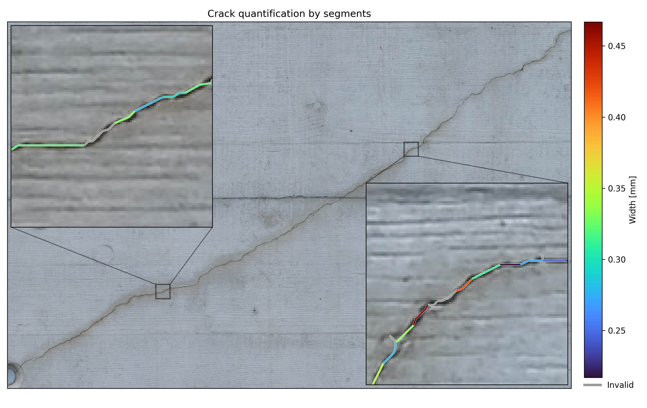 view of image-based crack detection
